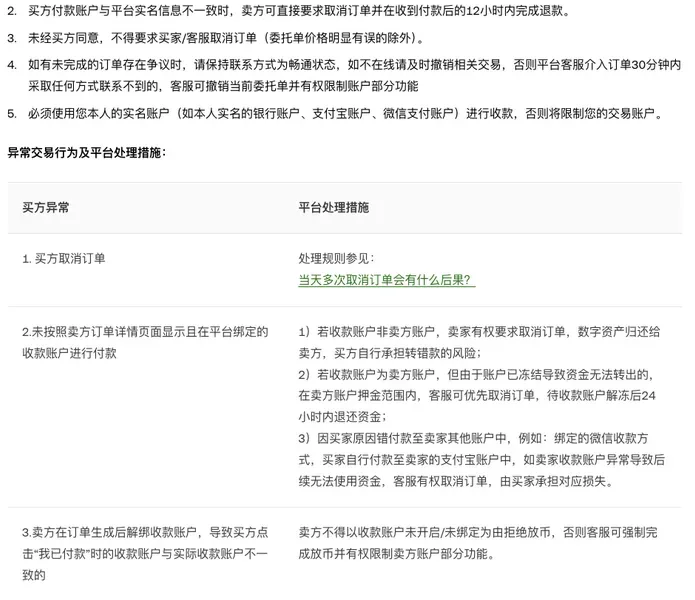 欧易C2C交易规则中文页截图,卖方用户须知写有买方付款账户与平台实名信息不一致时卖方可直接要求取消订单并在收到付款后12小时内完成退款,下方是异常交易行为及平台处理措施表的开头几行